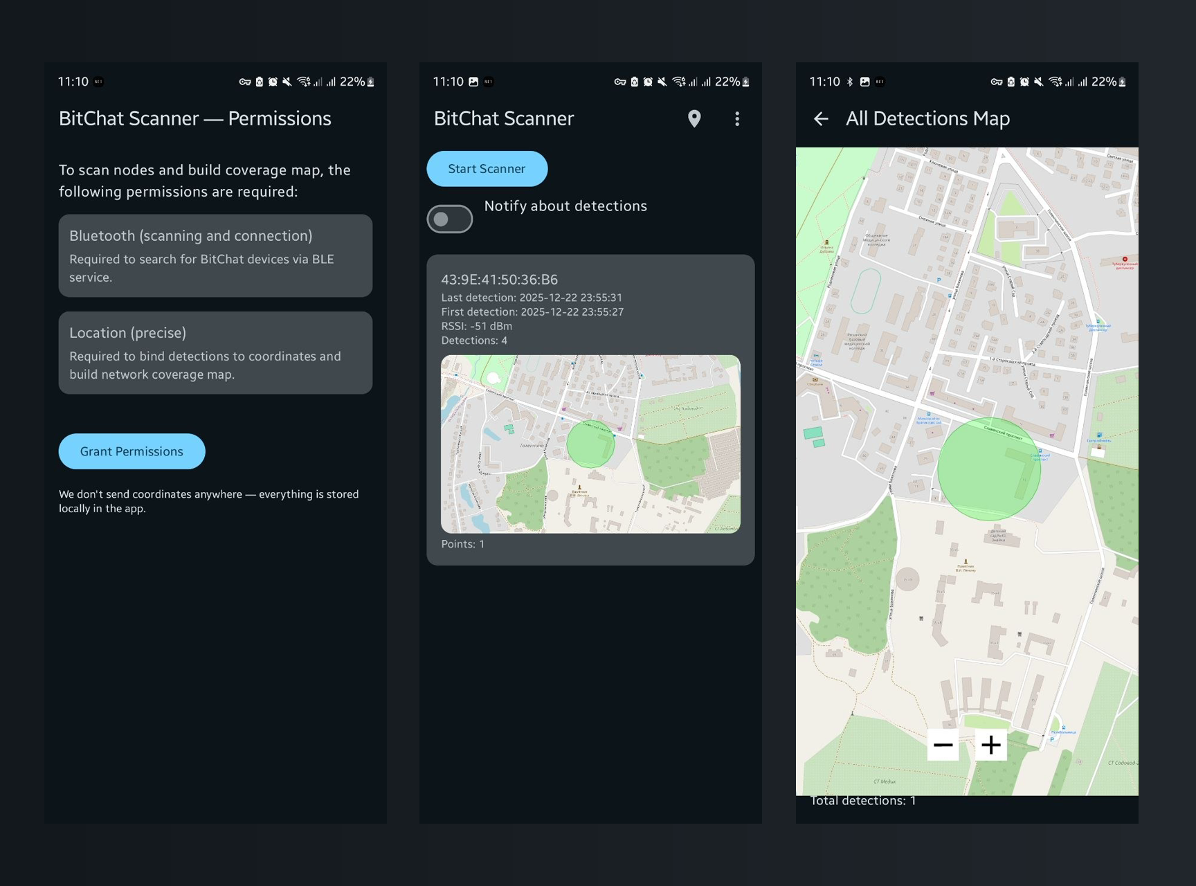 Three screens of BitChat Scanner: permissions, device list with a mini map, and the full detections map